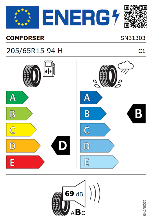 Tyre Label for Comforser CF510 205/65R15 94H